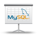 MySQL Statistics